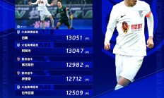 B体育体育娱乐-国内足球赛事热火朝天，职业联赛旗开得胜的简单介绍