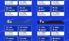 B体育体育官方登录入口-关于欧洲杯预选赛火爆展开，球队实力对比激烈的信息