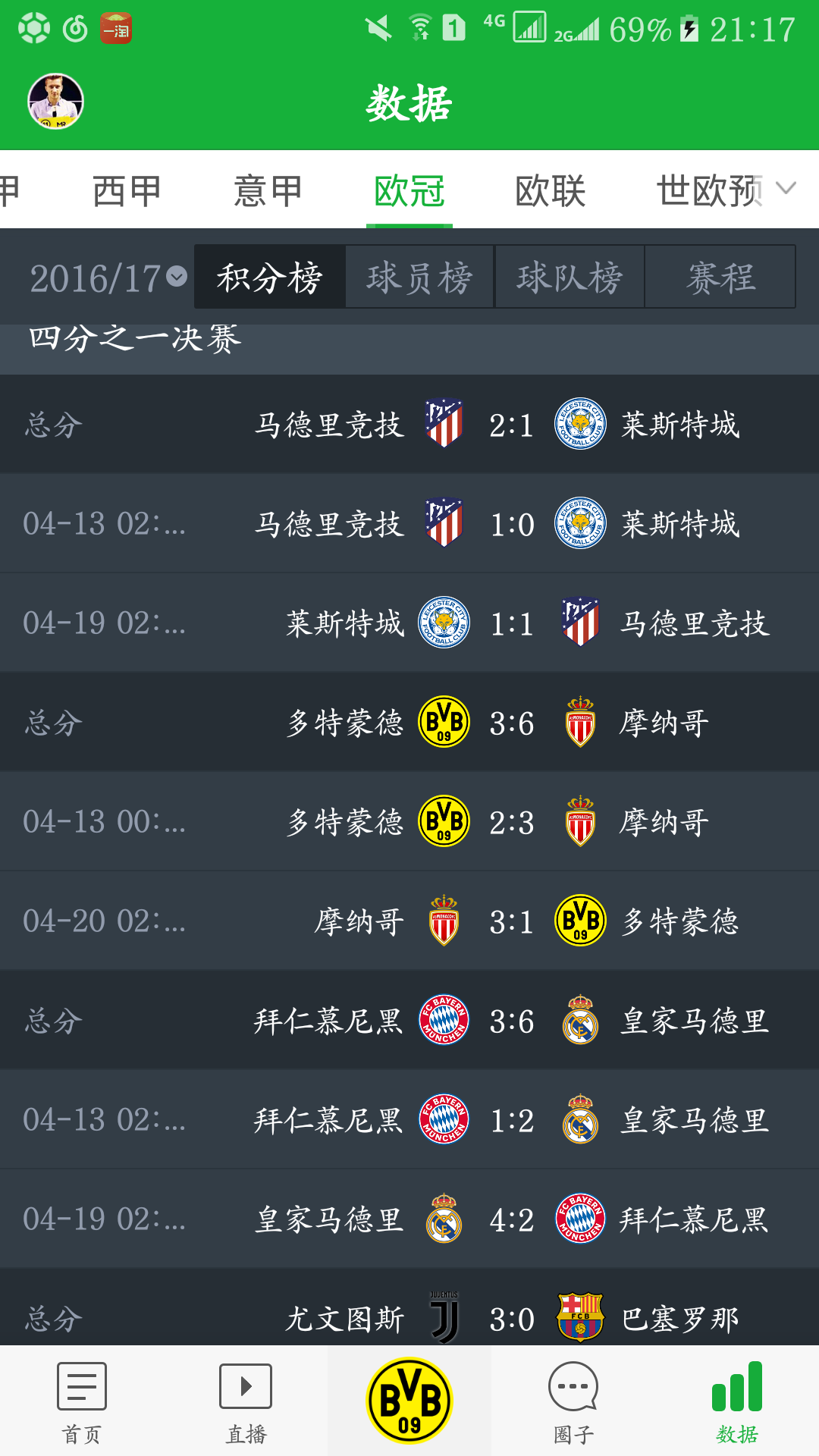 包含柏林赫塔主场大胜，稳固积分榜前列的词条