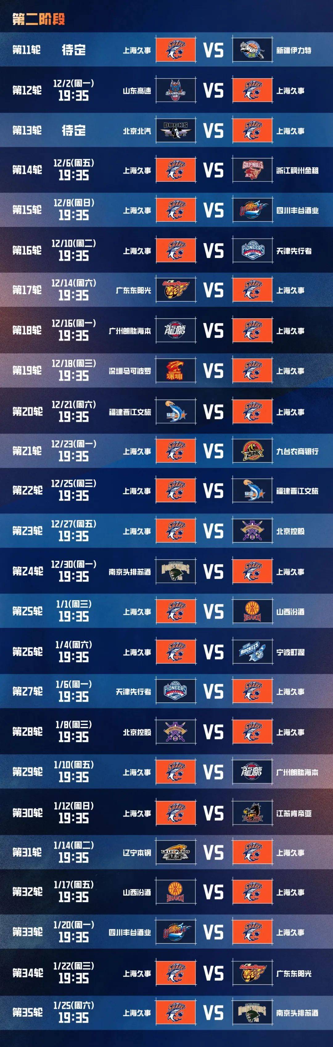 上海队在客场拿下深圳男篮，取得重要胜利