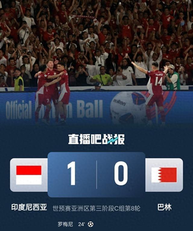 印度尼西亚选手实现逆袭,跻身前列的简单介绍 印度尼西亚选手实现逆袭,跻身前列的简单介绍