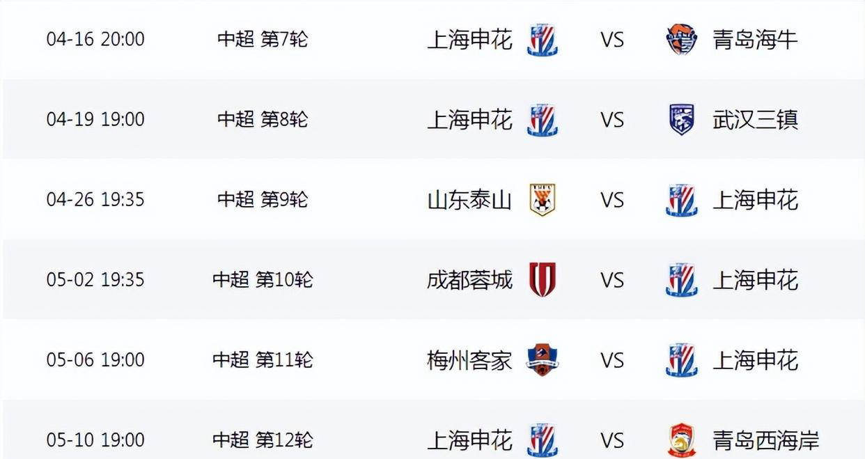 上海申花战术调整，欲挑战联赛前三的简单介绍