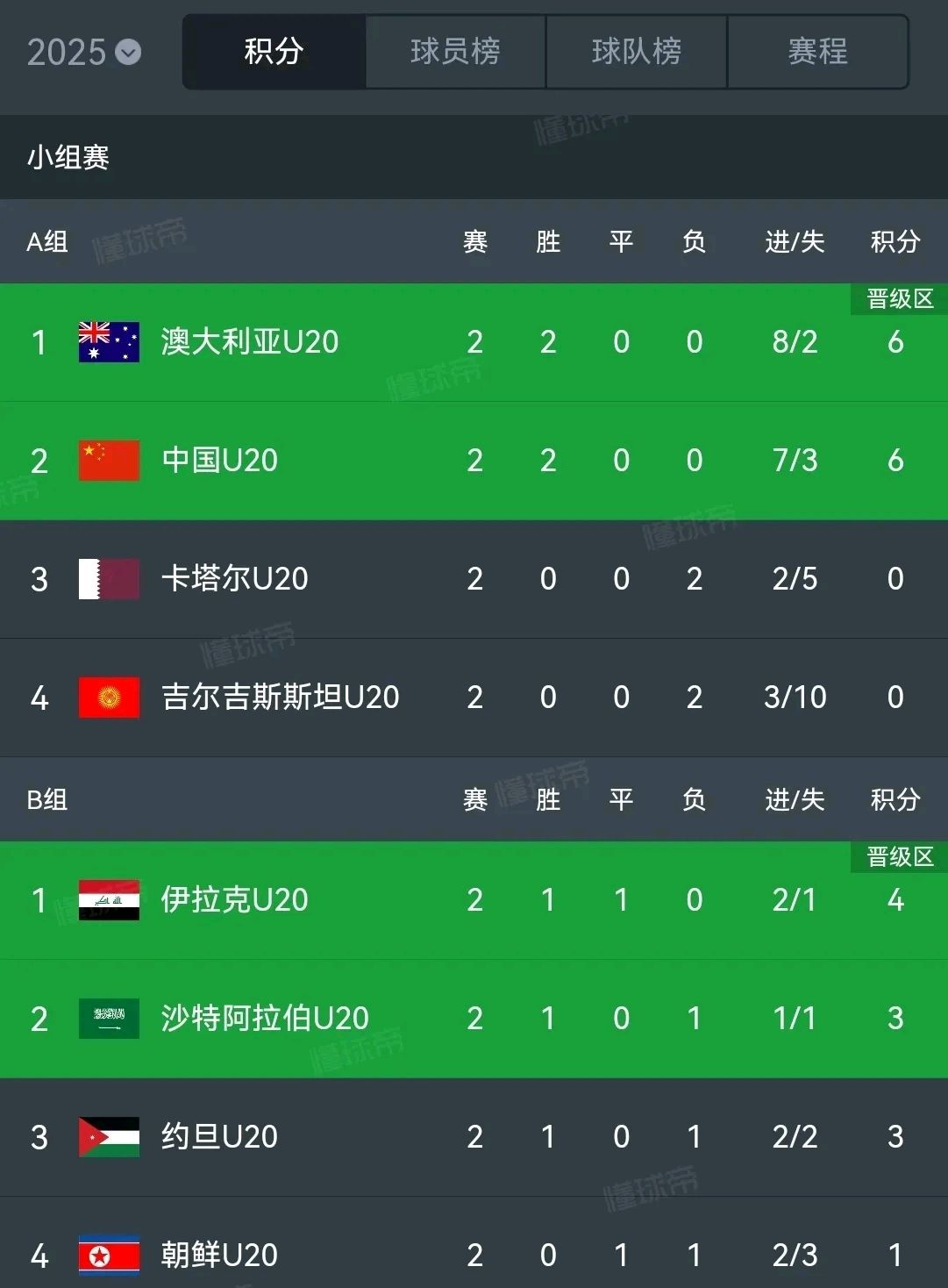 亚眠主场失利，被对手反超积分榜位置的简单介绍