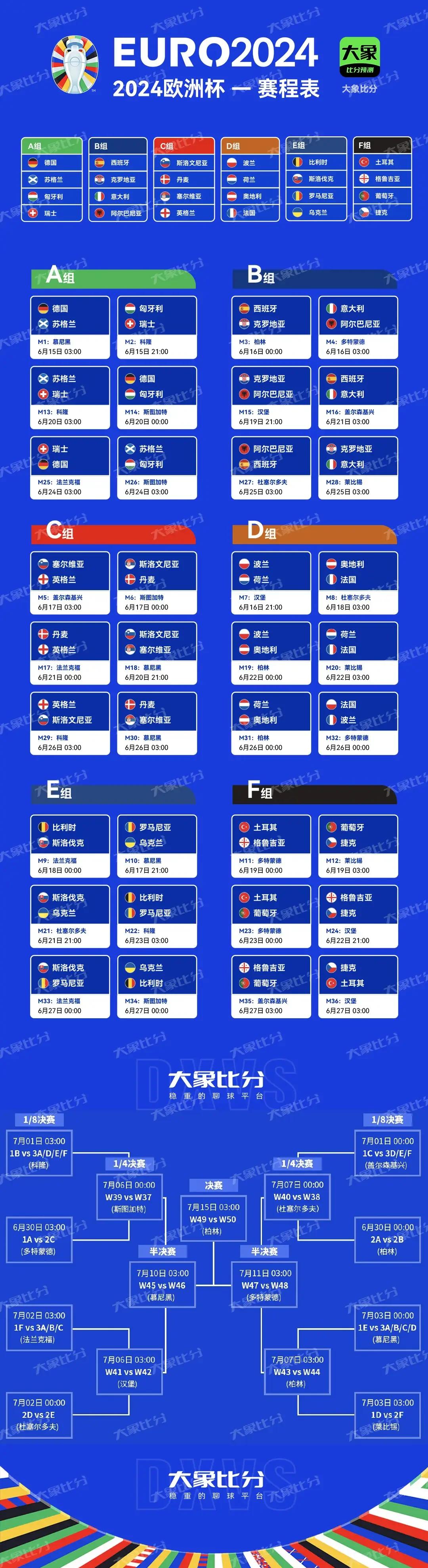 关于欧洲杯预选赛火爆展开，球队实力对比激烈的信息